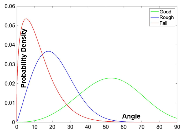 Laser-Powder Bed Fusion media 2