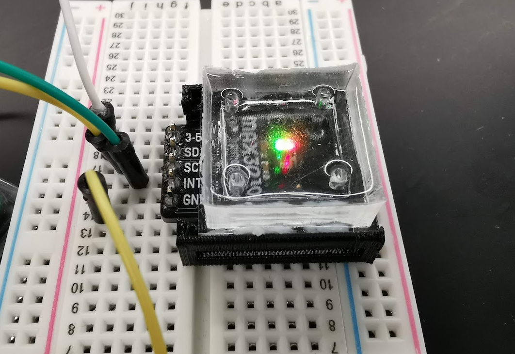 LSPR based pH sensor